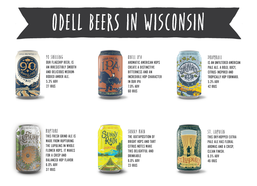 Wisconsinbeers Odell Brewing Co